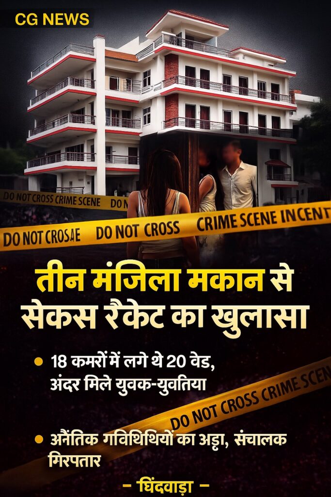 छिंदवाड़ा में तीन मंजिला मकान से 20 बेड, 18 कमरे मकान बना सेक्स रैकेट का अड्डा